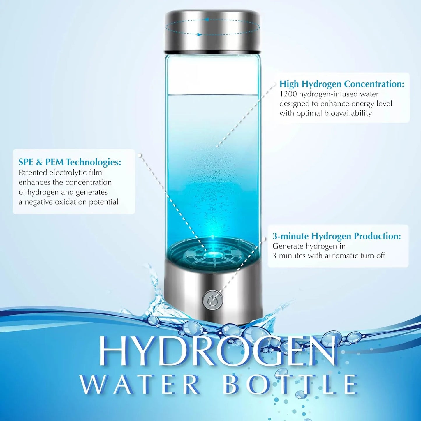 Hydrogen Water Bottle